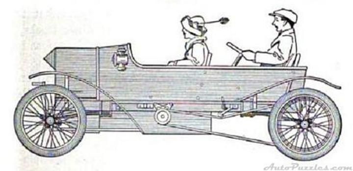 Model cover