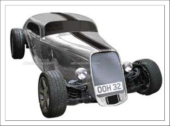 Model cover