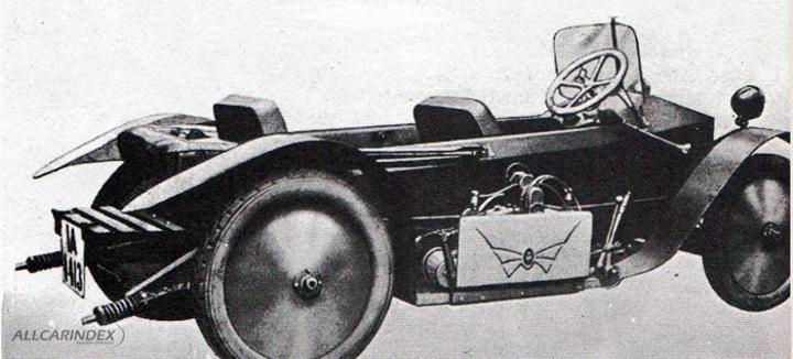 Model cover