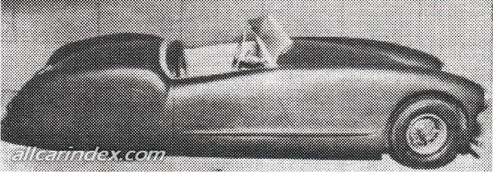 Model cover