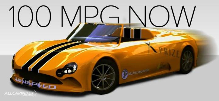 Wikispeed