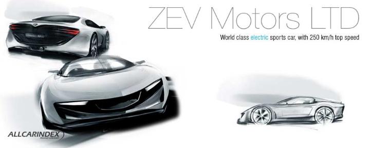 Model cover