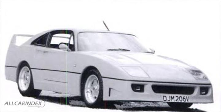 Model cover