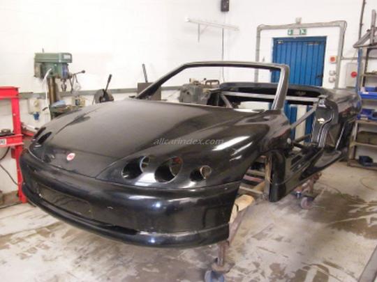 Model cover