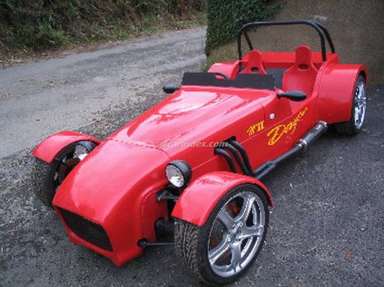 Model cover