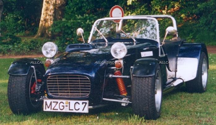 RM Classics