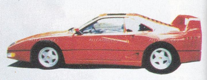Model cover