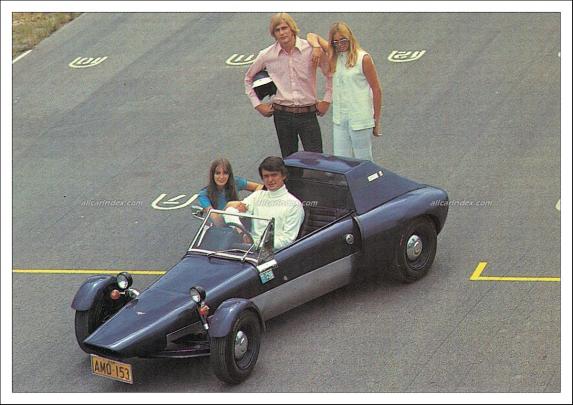 Model cover