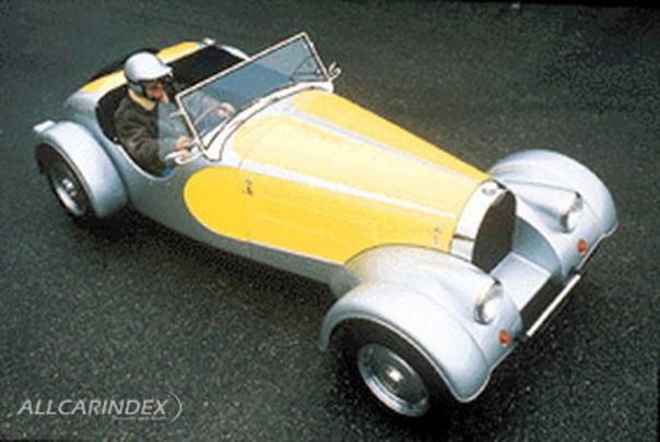 Model cover