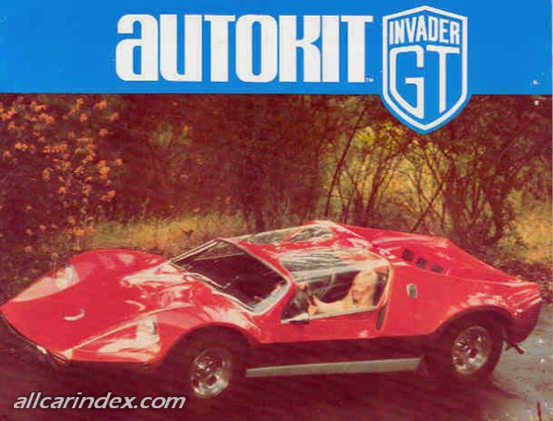 Brand cover