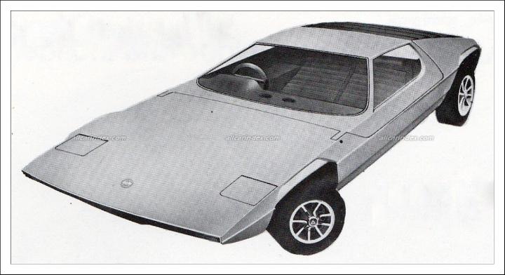 Model cover