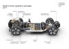 Audi h-tron quattro Concept photo 8
