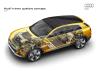 Audi h-tron quattro Concept photo 10
