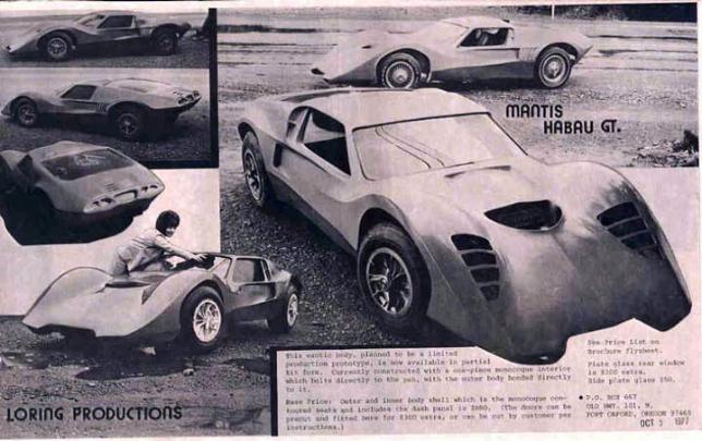 Model cover