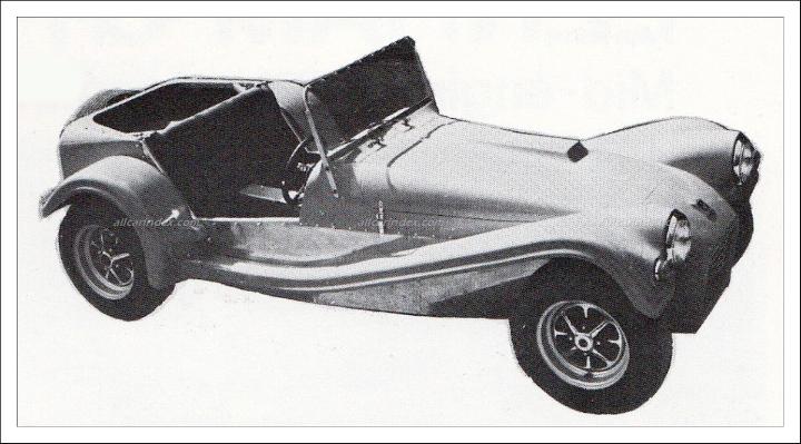 Model cover
