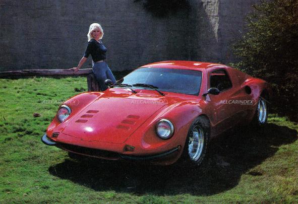 Model cover