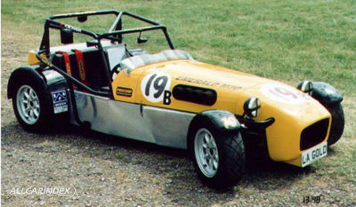 Model cover