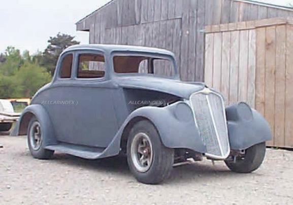 Model cover