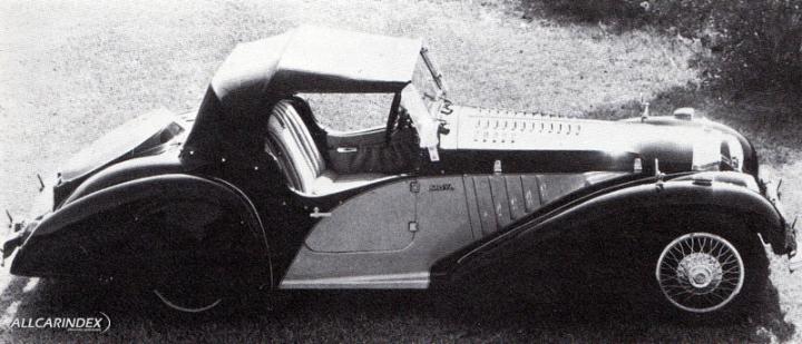 Model cover