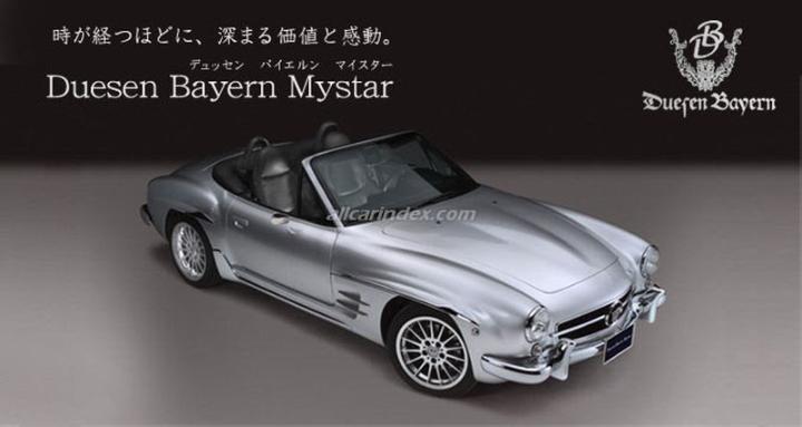 Model cover