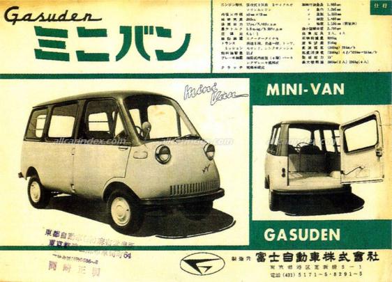 Gasuden