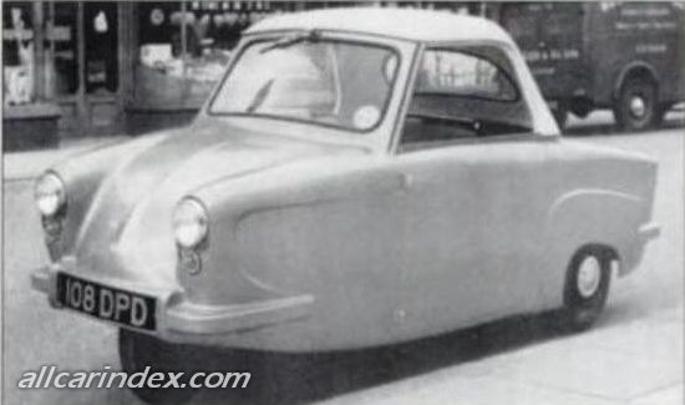 Model cover