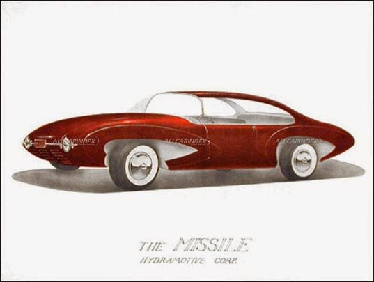 Model cover