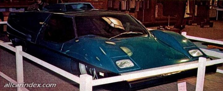 Model cover