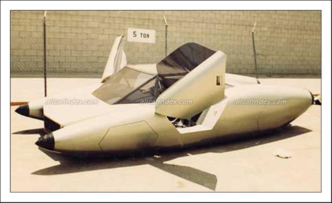 Model cover