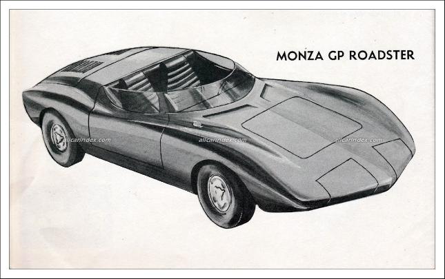 Model cover