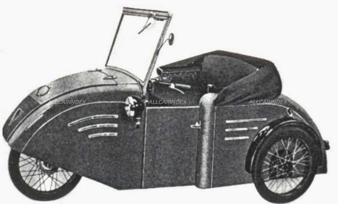 Model cover