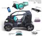 Honda NeuV Concept photo 2