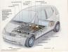 Mercedes-Benz Necar-4 photo 2