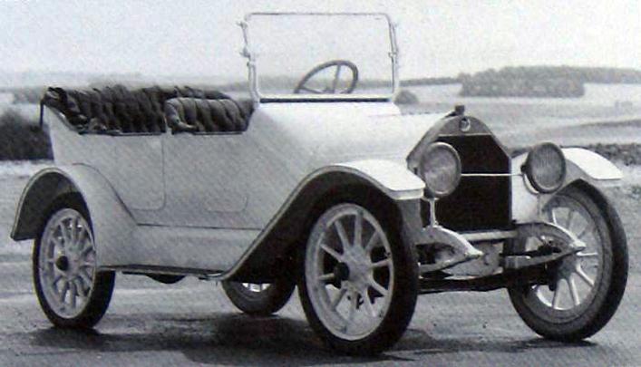 Model cover