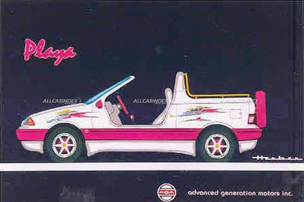 Model cover