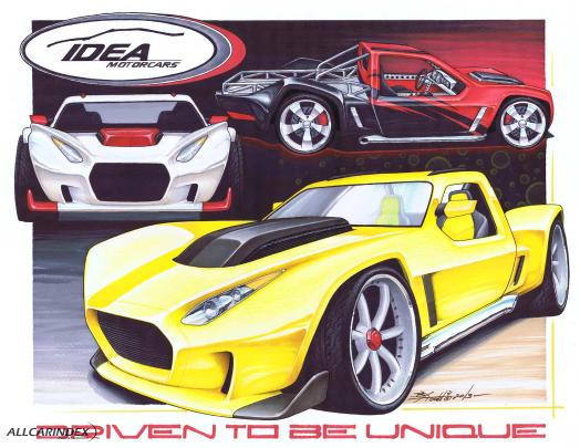 Model cover