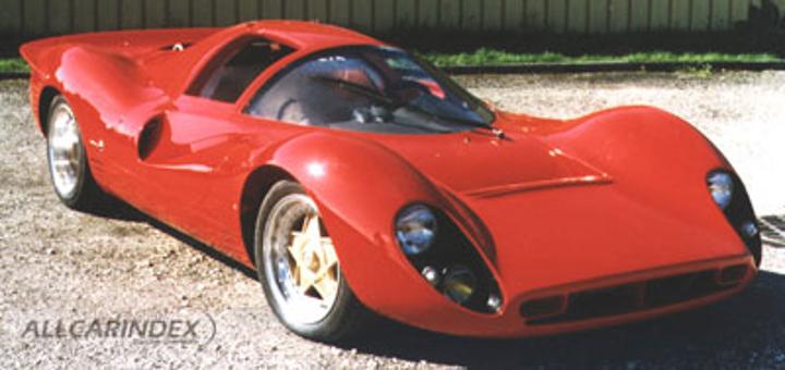 Model cover