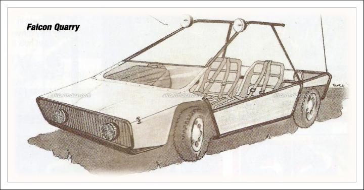 Model cover