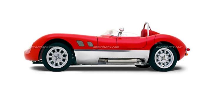 Model cover