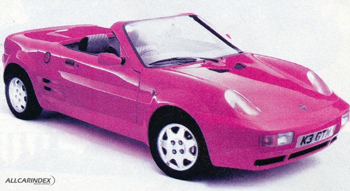 Model cover