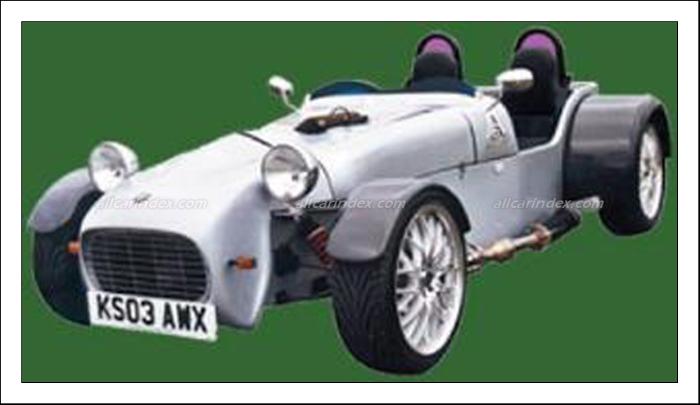 Model cover