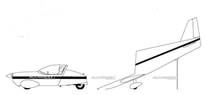 Model cover