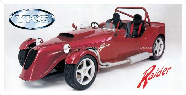 Model cover