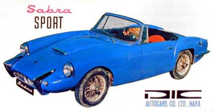 Model cover