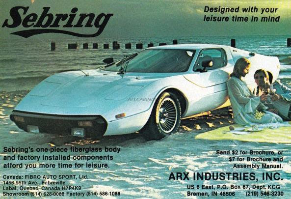 Model cover