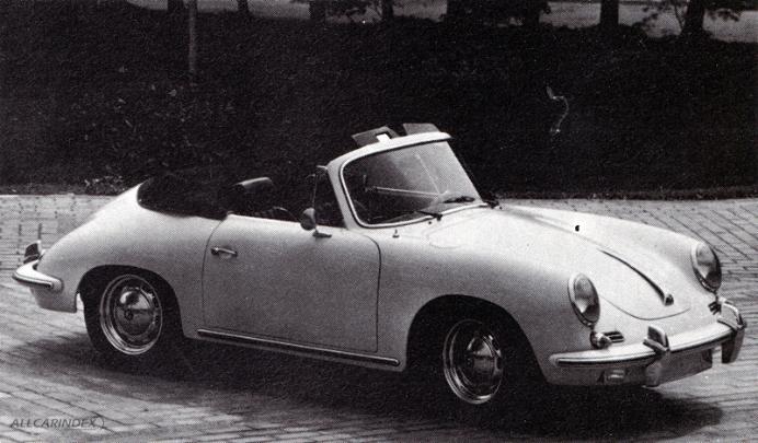 Model cover