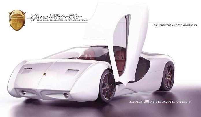 Model cover