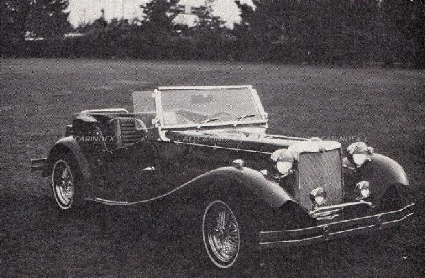 Model cover