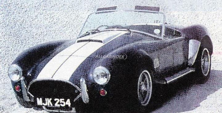 Model cover