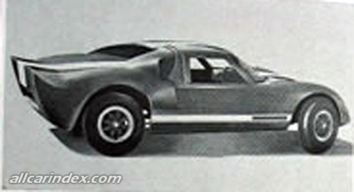 Model cover